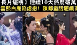 长月烬明的最新爆料,神秘爆料揭开剧情新篇章