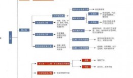 周口三行爆料最新消息,最新消息揭秘惊人内幕！