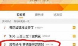 卓伟最新爆料林峰,真相究竟如何？