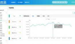 最新衣服爆料平台推荐,揭秘最新衣服爆料平台推荐爆款单品