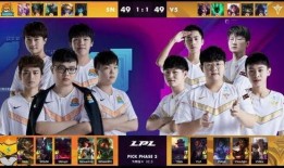 v5训练赛最新爆料,揭秘赛场风云与选手秘籍