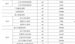 地铁新赛季最新爆料送什么,神秘礼物揭晓，惊喜福利等你来拿！