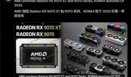 amd显卡最新爆料,性能再升级，未来游戏体验新篇章