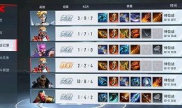 狂人日记皮肤爆料最新,神秘元素与经典再现！