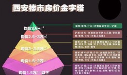 金字塔最新爆料,最新考古发现揭示千年之谜