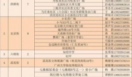 周口三行爆料最新消息,最新消息揭秘惊人内幕！